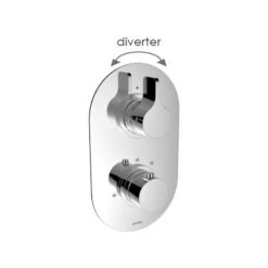 Cifial TH251 Thermostatic Valve With Diverter (2 Outlets) Chrome