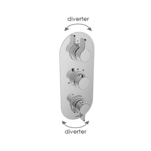 Cifial TH251 3 Control Valve With Double Diverter (4 Outlets)