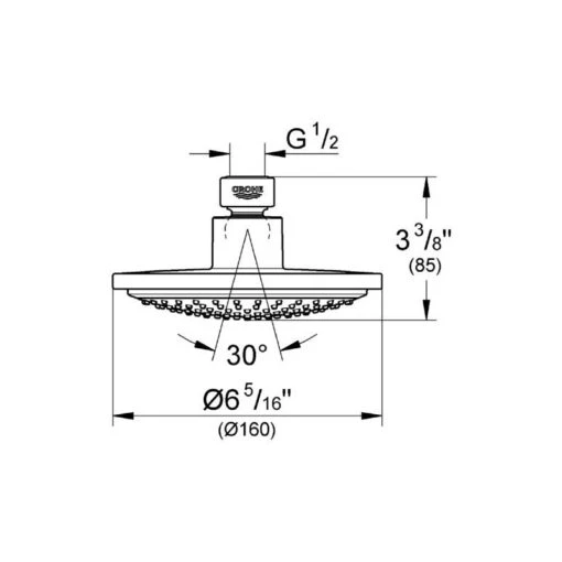 Grohe Euphoria Cosmopolitan 160 Head Shower 1 Spray 28233 - Image 2