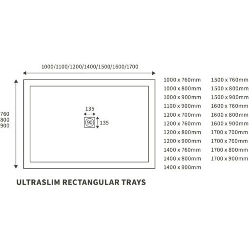 Refresh 25mm Ultra-Slim 1700mm X 700mm Rectangular Tray & Waste - Image 2