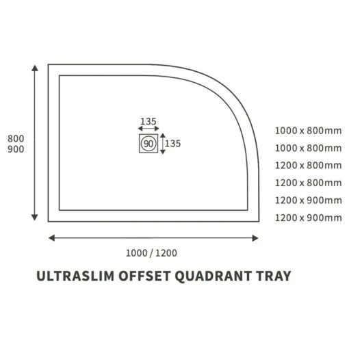 Refresh Ultra-Slim 1000x800mm Offset Quadrant Tray & Waste Left - Image 2